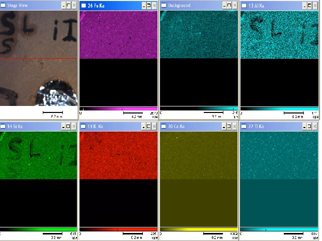 XRF elemental maps after exposing the ostracon to I2 vapor for 12 hours at 20 C